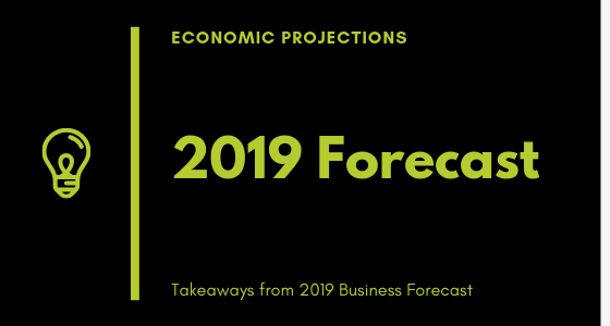 2019 Economic Forecast