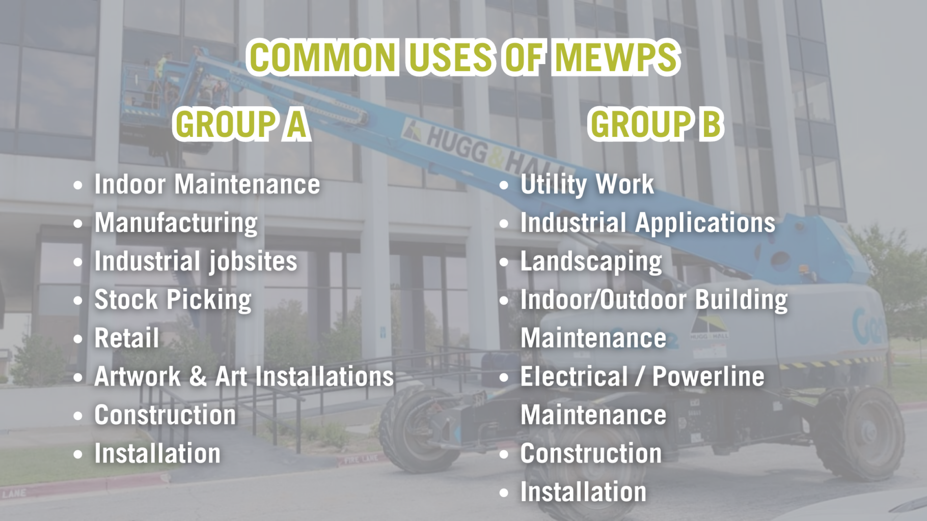 Common uses of MEWPs. Group A: indoor maintenance, manufacturing, industrial jobsites, stock picking, retail, artwork/art installations, construction, installation. Group B: utility work, industrial applications, landscaping, indoor/outdoor building maintenance, electrical/powerline maintenance, construction, installation. 
